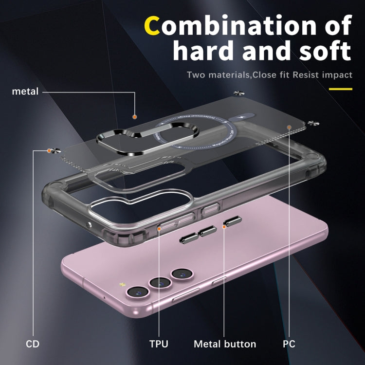 For Samsung Galaxy S22 5G Skin Feel TPU + PC MagSafe Magnetic Phone Case(Transparent Black) - Galaxy S22 5G Cases by PMC TechLife | Online Shopping South Africa | PMC TechLife