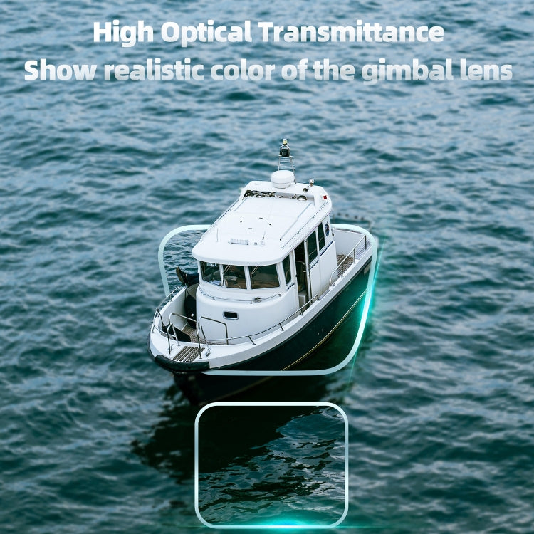 For DJI Air 3 Sunnylife Lens Protector Tempered Glass Combo Protective Films, Quantity:1 Set - free shipping - PMC TechLife - Order now!