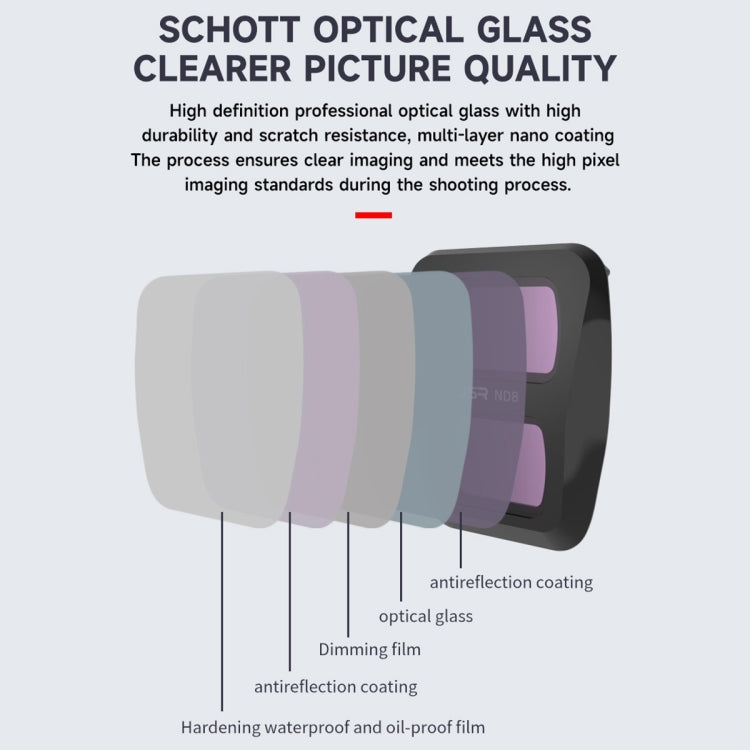 For DJI Air 3 JSR KB Series Drone Lens Filter, Filter:STAR - Lens Filter by JSR | Online Shopping South Africa | PMC TechLife | Buy Now Pay Later Mobicred