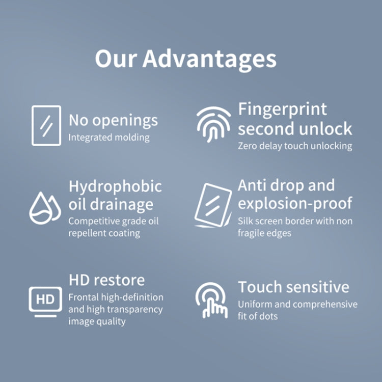 For Google Pixel 7 Pro 3D Curved Edge Privacy Tempered Glass Film - free shipping - PMC TechLife - Order now!