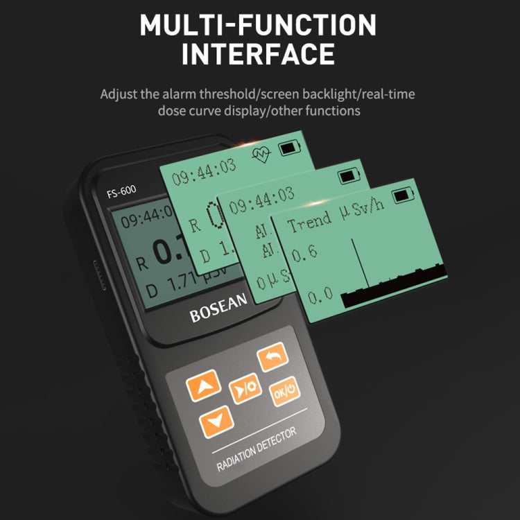 FS-600 Household Nuclear Radiation Detector Glass Geiger Counter - free shipping - PMC TechLife - Order now!