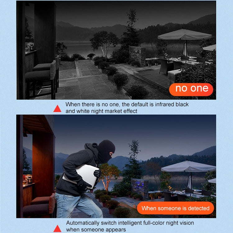 DF-3HBJ 8MP HD IP66 Waterproof Outdoor WiFi IP Camera Support  Dual Light Source / Outside Lamp, Plug:EU Plug - free shipping - PMC TechLife - Order now!