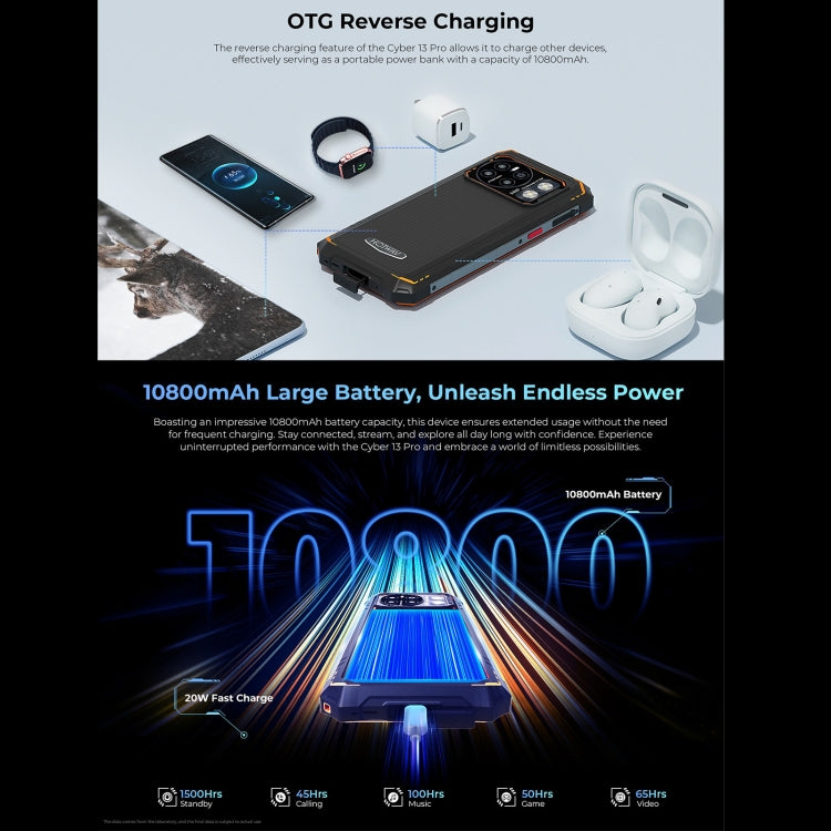 HOTWAV CYBER 13 Pro, 12GB+256GB, IP68/IP69K Rugged Phone, 10800mAh, 6.6 inch Android 13 UNISOC T619 Octa Core, Network: 4G, NFC, OTG(All Black) - free shipping - PMC TechLife - Order now!
