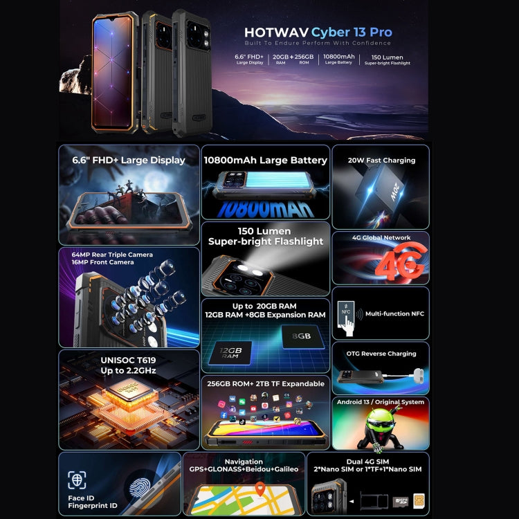 HOTWAV CYBER 13 Pro, 12GB+256GB, IP68/IP69K Rugged Phone, 10800mAh, 6.6 inch Android 13 UNISOC T619 Octa Core, Network: 4G, NFC, OTG(All Black) - free shipping - PMC TechLife - Order now!