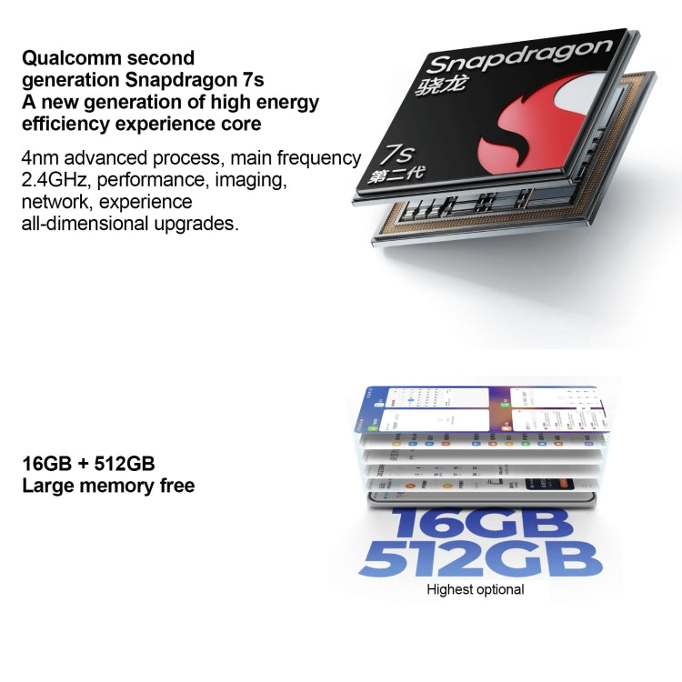 Xiaomi Redmi Note 13 Pro 5G, 12GB+512GB,  6.67 inch MIUI 14 Snapdragon 7s Gen 2 Octa Core 4nm up to 2.4GHz, NFC, Network: 5G(Blue) - free shipping - PMC TechLife - Order now!