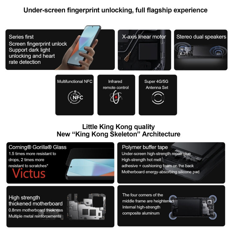 Xiaomi Redmi Note 13 Pro 5G, 8GB+256GB,  6.67 inch MIUI 14 Snapdragon 7s Gen 2 Octa Core 4nm up to 2.4GHz, NFC, Network: 5G(White) - free shipping - PMC TechLife - Order now!