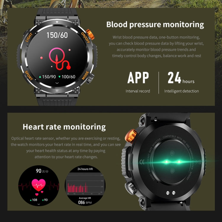 HT17 1.46 inch Round Screen Bluetooth Smart Watch, Support Health Monitoring & 100+ Sports Modes(Orange) - free shipping - PMC TechLife - Order now!