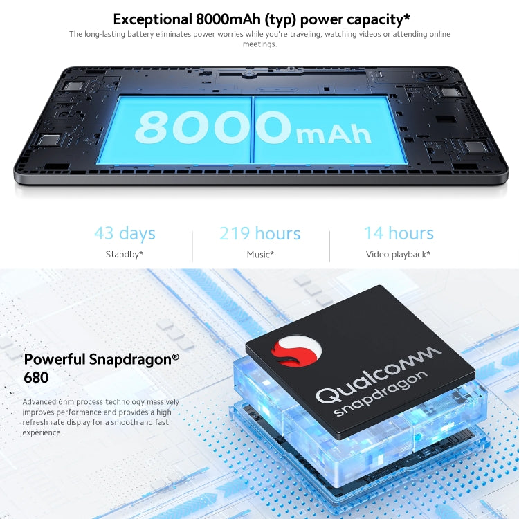 Xiaomi Redmi Pad SE 11 inch, 6GB+128GB, MIUI Pad 14 OS Qualcomm Snapdragon 680 Octa Core, Not Support Google Play(Grey) - free shipping - PMC TechLife - Order now!