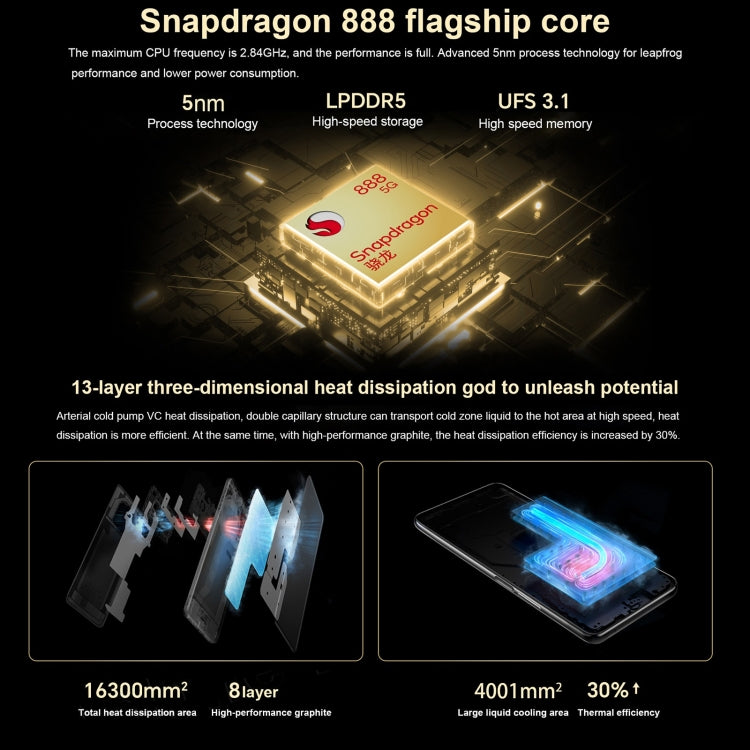 Honor X40 GT Racing, 12GB+512GB , 6.81 inch Magic OS 7.0 Snapdragon 888 Octa Core up to 2.84GHz, Network: 5G, OTG, NFC, Not Support Google Play(Magic Night Black) - free shipping - PMC TechLife - Order now!