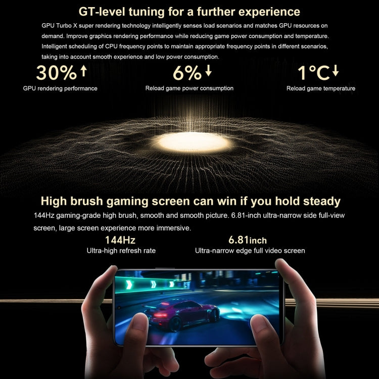 Honor X40 GT Racing, 12GB+256GB, 6.81 inch Magic OS 7.0 Snapdragon 888 Octa Core up to 2.84GHz, Network: 5G, OTG, NFC, Not Support Google Play(Racing Black) - free shipping - PMC TechLife - Order now!