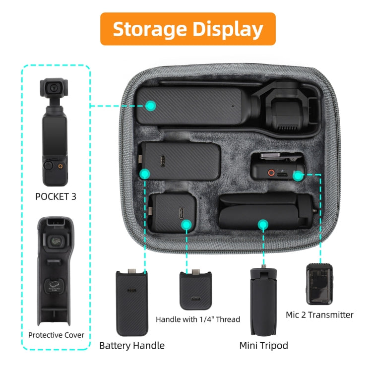 For DJI Osmo Pocket 3 Sunnylife Storage Case Box Full Set Bag - Case & Bags by Sunnylife | Online Shopping South Africa | PMC TechLife | Buy Now Pay Later Mobicred