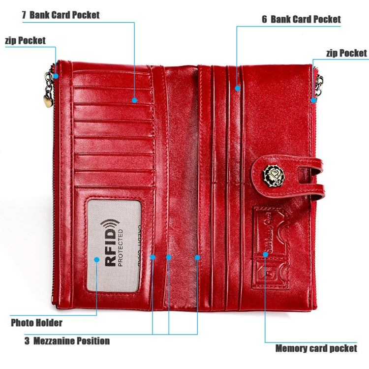 3513 Antimagnetic RFID Multi-function Retro Leather Lady Wallet Large-capacity Purse with Card Holder(Red) - Antimagnetic RFID Package by PMC TechLife | Online Shopping South Africa | PMC TechLife | Buy Now Pay Later Mobicred