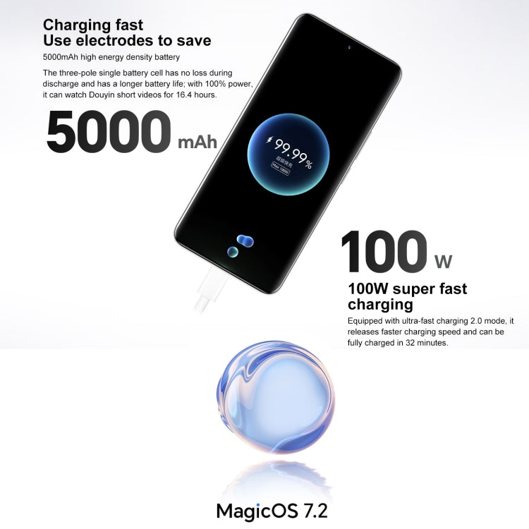 Honor 100, 16GB+256GB, Screen Fingerprint Identification, 6.7 inch MagicOS 7.2 Snapdragon 7 Gen 3 Octa Core up to 2.63GHz, Network: 5G, NFC, OTG, Support Google Play(Black) - free shipping - PMC TechLife - Order now!