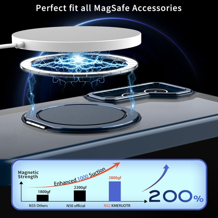 For Samsung Galaxy S23+ 5G 360-degree Rotating MagSafe Magnetic Holder Phone Case(Navy Blue) - free shipping - PMC TechLife - Order now!
