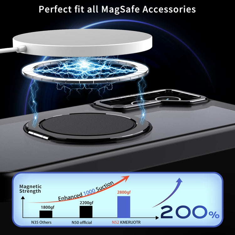 For Samsung Galaxy S23+ 5G 360-degree Rotating MagSafe Magnetic Holder Phone Case(Black) - Galaxy S23+ 5G Cases by PMC TechLife | Online Shopping South Africa | PMC TechLife
