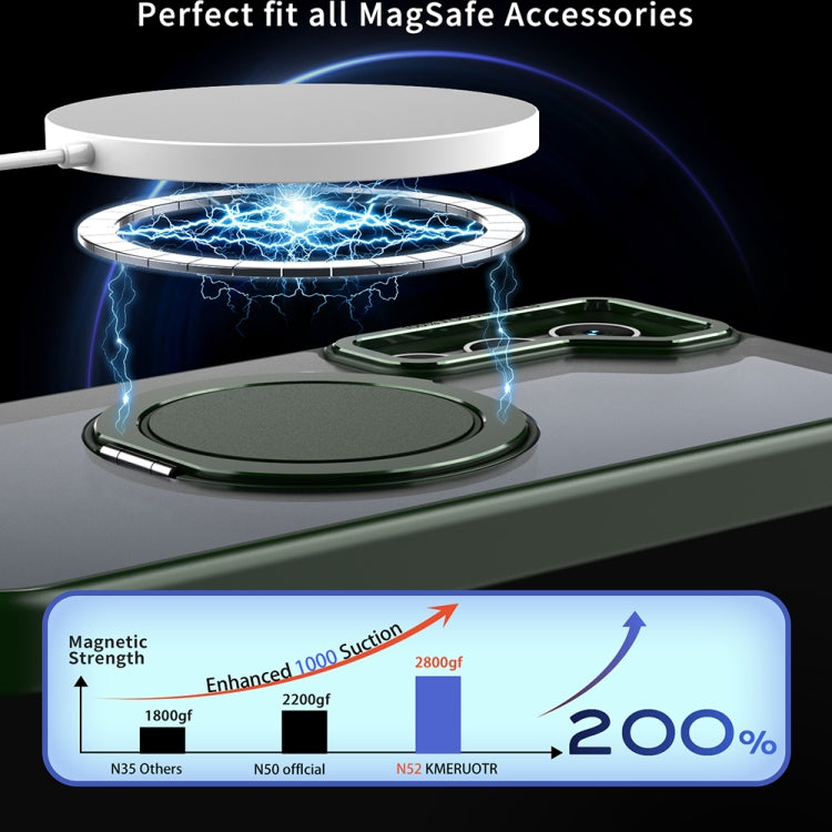 For Samsung Galaxy S23+ 5G 360-degree Rotating MagSafe Magnetic Holder Phone Case(Green) - Galaxy S23+ 5G Cases by PMC TechLife | Online Shopping South Africa | PMC TechLife