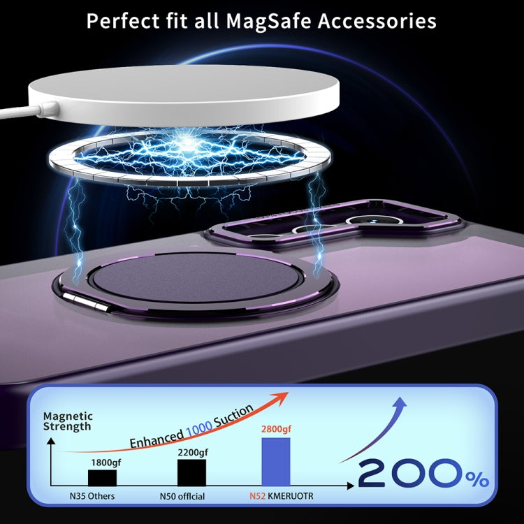 For Samsung Galaxy S23+ 5G 360-degree Rotating MagSafe Magnetic Holder Phone Case(Purple) - Galaxy S23+ 5G Cases by PMC TechLife | Online Shopping South Africa | PMC TechLife