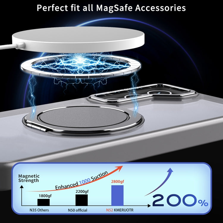For Samsung Galaxy S24+ 5G 360-degree Rotating MagSafe Magnetic Holder Phone Case(Titanium Grey) - Galaxy S24+ 5G Cases by PMC TechLife | Online Shopping South Africa | PMC TechLife