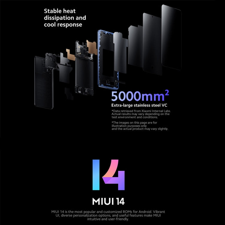Xiaomi 13T Pro Global, 12GB+512GB, 6.67 inch MIUI 14 MediaTek Dimensity 9200+ Octa Core 3.35GHz, NFC, Network: 5G, Leica Lens(Black) - free shipping - PMC TechLife - Order now!