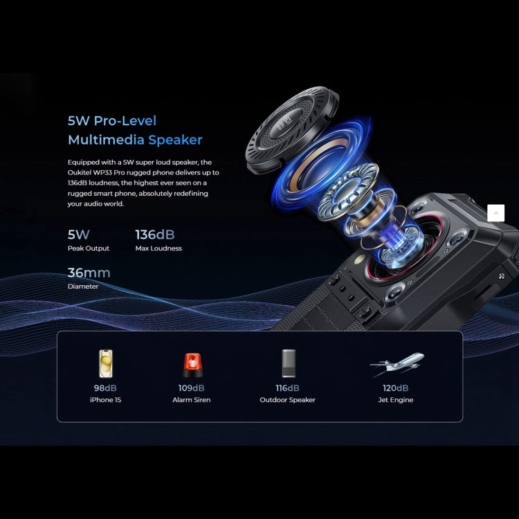 Oukitel WP33 Pro, 8GB+256GB, IP68/IP69K, Fingerprint Identification, 22000mAh, 6.6 inch MediaTek Dimensity 6100+ Octa-core, NFC, OTG, Network: 5G(Black) - free shipping - PMC TechLife - Order now!