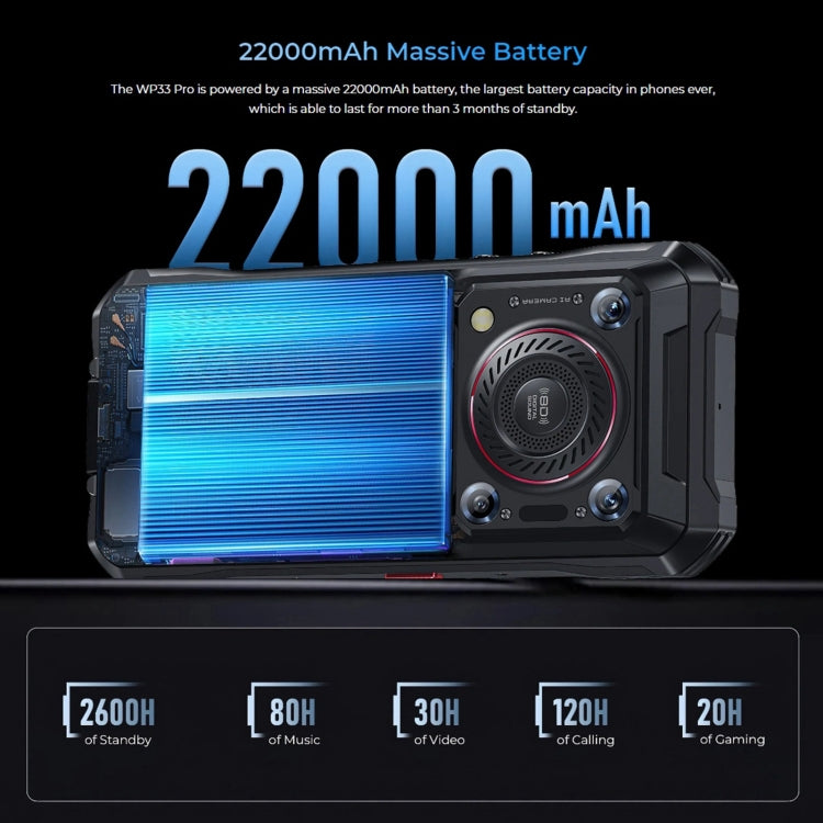 Oukitel WP33 Pro, 8GB+256GB, IP68/IP69K, Fingerprint Identification, 22000mAh, 6.6 inch MediaTek Dimensity 6100+ Octa-core, NFC, OTG, Network: 5G(Black) - free shipping - PMC TechLife - Order now!