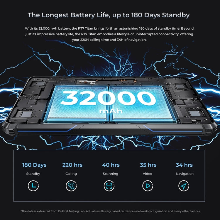 OUKITEL RT7 TITAN 4G Network IP68/IP69K Rugged Tablet, 8GB+256GB, 10.1 inch Android 13 MediaTek MT8788 Octa Core Support Dual SIM, EU Plug(Blue) - free shipping - PMC TechLife - Order now!