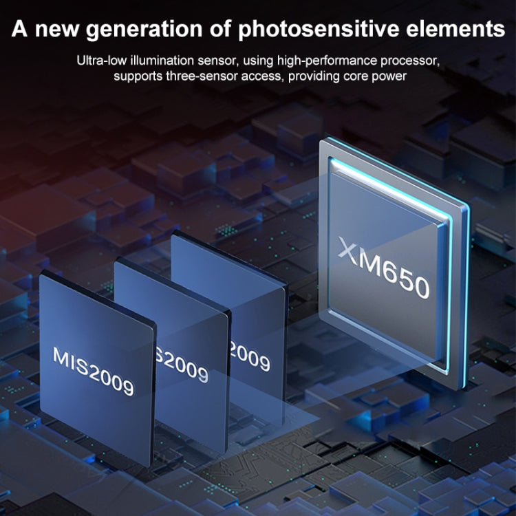 QX104 3MP WiFi Triple Camera Supports Human Face Recognition & AI Alarm(AU Plug) - free shipping - PMC TechLife - Order now!