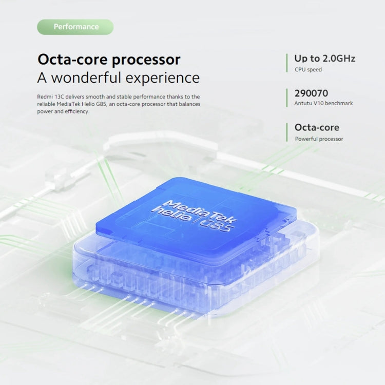 Xiaomi Redmi 13C 5G, 4GB+128GB,  6.74 inch MIUI 14 MediaTek Dimensity 6100+ Octa Core 2.2GHz, NFC, Network: 5G, Not Support Google Play(Startrail Silver) - free shipping - PMC TechLife - Order now!