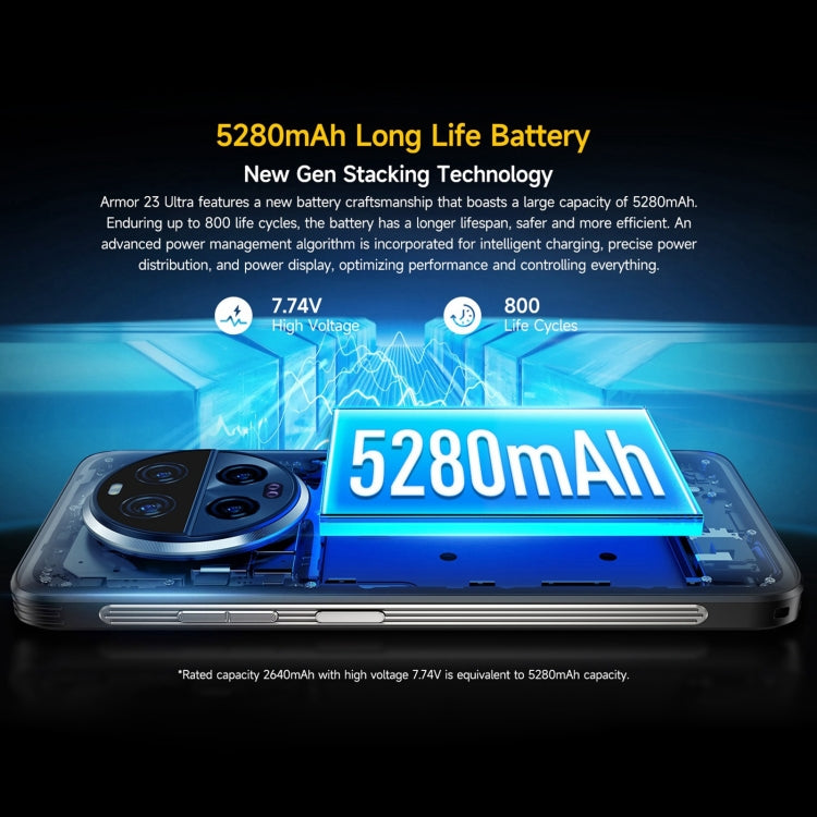 Ulefone Armor 23 Ultra Rugged Phone, 12GB+512GB, 6.78 inch Android 13 MediaTek Dimensity 8020 Octa Core up to 2.6GHz, Network: 5G, NFC, OTG, Satellite Messaging(Umbra Orange) - free shipping - PMC TechLife - Order now!