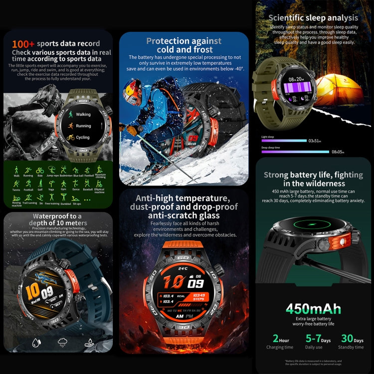 HT22 1.46 inch Smart Sport Watch, Support Bluetooth Call / Sleep / Heart Rate / Blood Pressure Health Monitor(Black Green) - Smart Watches by PMC TechLife | Online Shopping South Africa | PMC TechLife