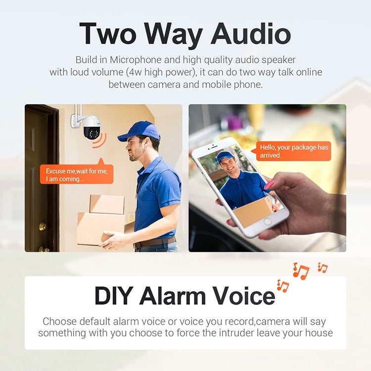 ESCAM QF518 5MP Smart WiFi IP Camera, Support AI Humanoid Detection / Auto Tracking / Dual Light Night Vision / Cloud Storage / Two Way Audio / TF Card, Plug:EU Plug(White) - free shipping - PMC TechLife - Order now!