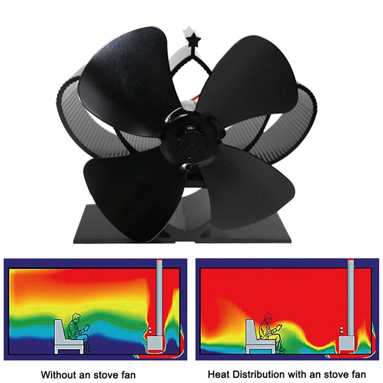 YL201 4-Blade High Temperature Metal Heat Powered Fireplace Stove Fan (Bronze) - free shipping - PMC TechLife - Order now!