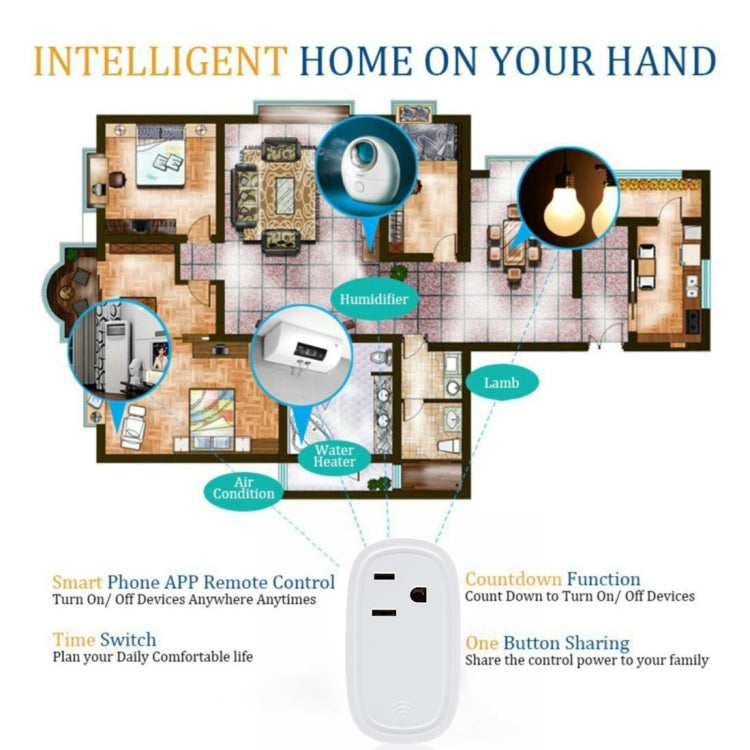 JH-G09U 15A 2.4GHz WiFi Control Hubless Smart Home Power Socket Works with Alexa  & Google Home, AC 100-240V, US Plug (White) - Smart Socket by PMC TechLife | Online Shopping South Africa | PMC TechLife