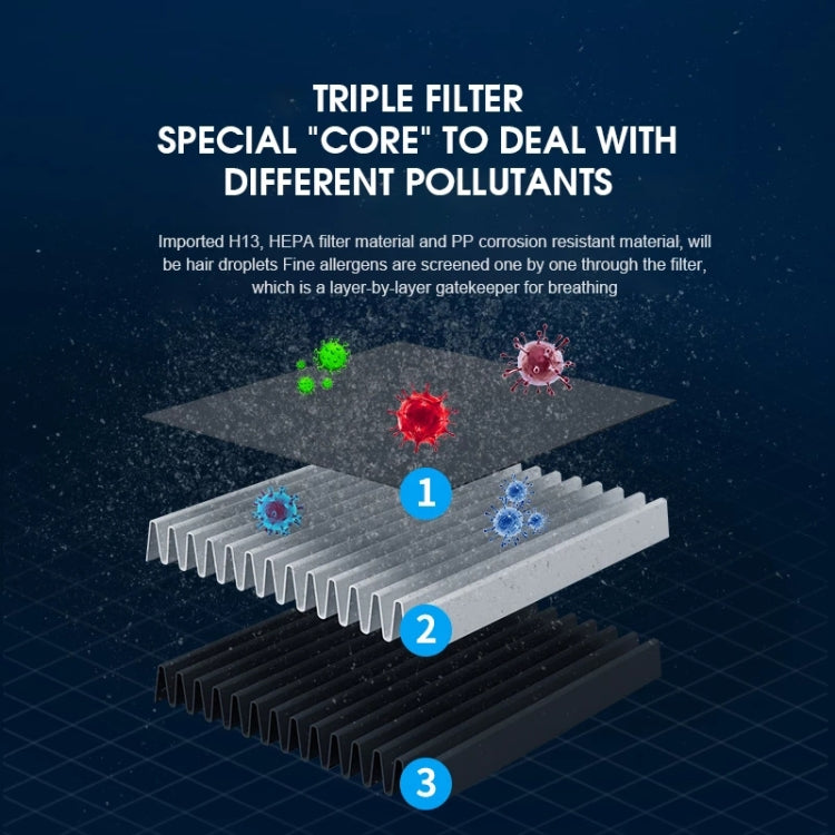 Car Electrical Appliances, K2 Car Negative Ion Air Purifier (Black) - free shipping - PMC TechLife - Order now!