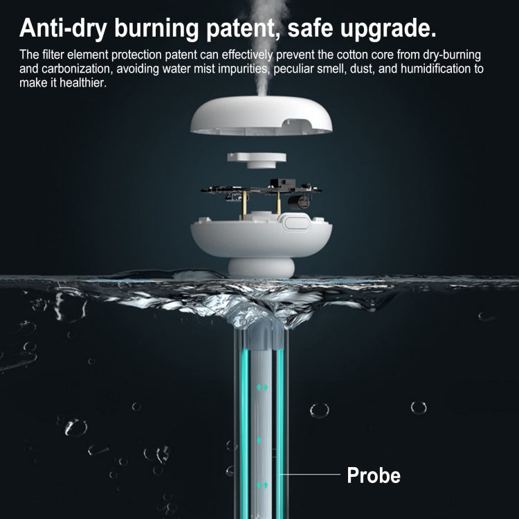 Original Xiaomi JISULIFE Portable Desktop USB Mini Silent Doughnut Humidifier,Upgraded Version(White) - free shipping - PMC TechLife - Order now!