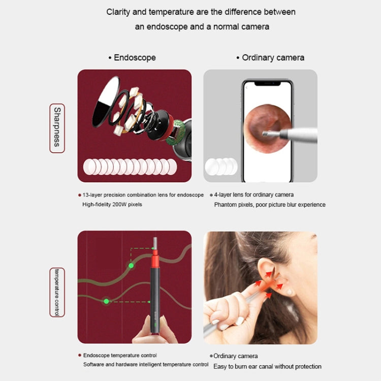 Bebird B1 Intelligent HD Visual Ear Cleaner Earwax Tool, Standard Version(Black) - free shipping - PMC TechLife - Order now!