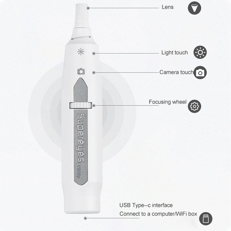 Supereyes Y008P Ear Nose Mouth Wireless Digital Electronic Endoscope - free shipping - PMC TechLife - Order now!