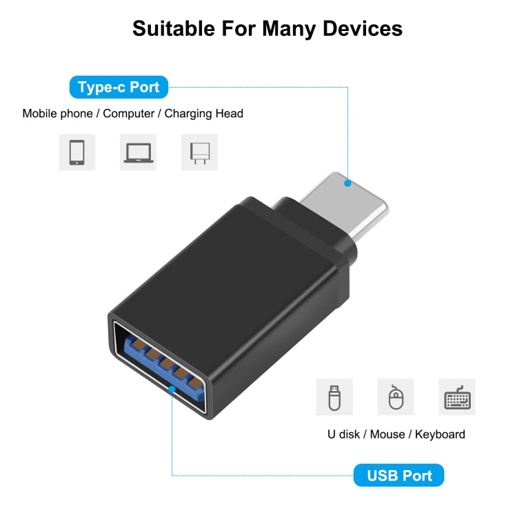 HAWEEL USB-C / Type-C Male to USB 3.0 Female OTG Data Transmission Adapter(Black) - free shipping - PMC TechLife - Order now!