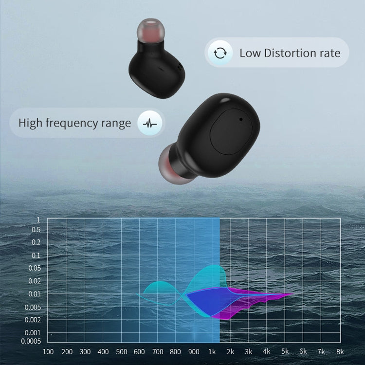 P1 TWS Bluetooth 5.0 Binaural Stereo Wireless Sports Bluetooth Earphone(Black) - TWS Earphone by PMC TechLife | Online Shopping South Africa | PMC TechLife