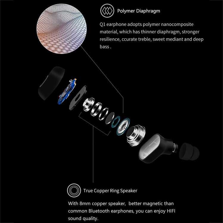 Q1 TWS Bluetooth 5.0 Binaural Stereo Wireless Sports Bluetooth Earphone(White) - TWS Earphone by PMC TechLife | Online Shopping South Africa | PMC TechLife