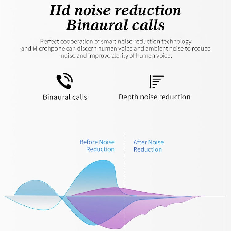 Q1 TWS Bluetooth 5.0 Binaural Stereo Wireless Sports Bluetooth Earphone(White) - TWS Earphone by PMC TechLife | Online Shopping South Africa | PMC TechLife