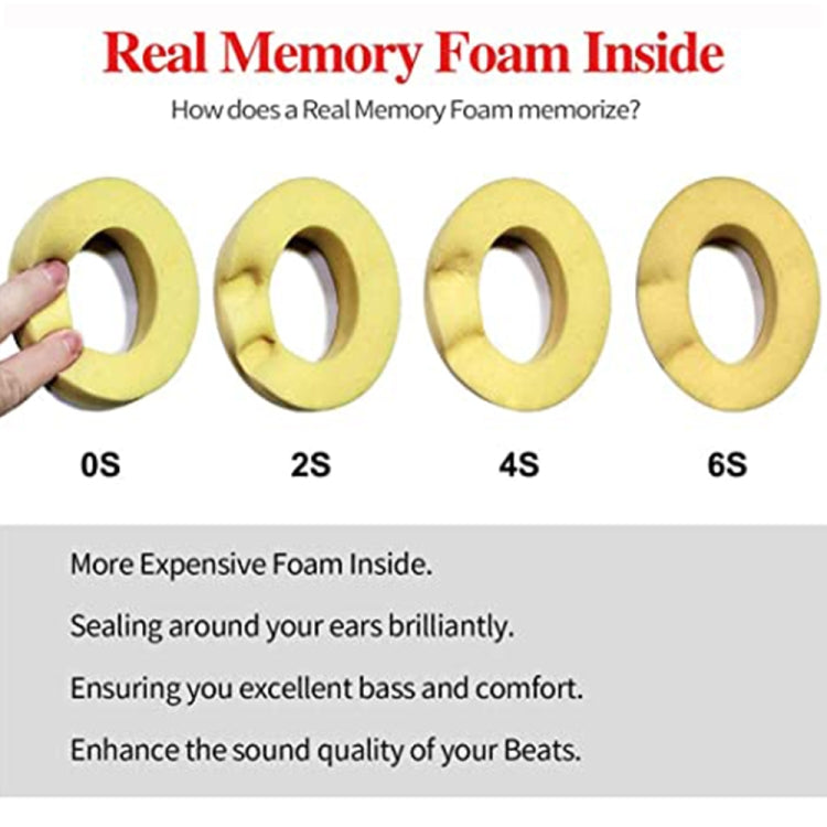 1 Pair Soft Sponge Earmuff Headphone Jacket for Beats Studio 2.0(White) - Earmuff & Pad by PMC TechLife | Online Shopping South Africa | PMC TechLife