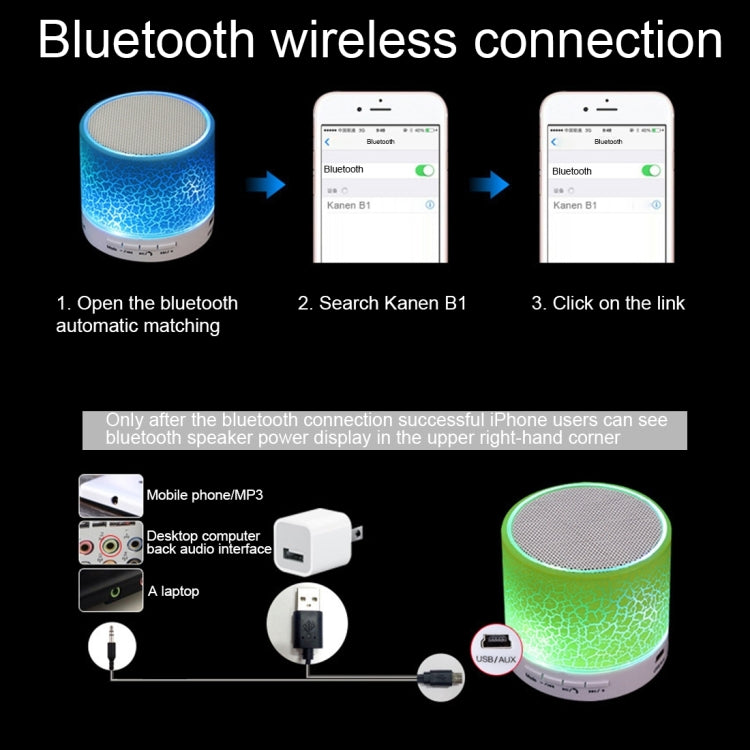 A9 Mini Portable Glare Crack Bluetooth Stereo Speaker with LED Light, Built-in MIC, Support Hands-free Calls & TF Card(White) - Mini Speaker by PMC TechLife | Online Shopping South Africa | PMC TechLife