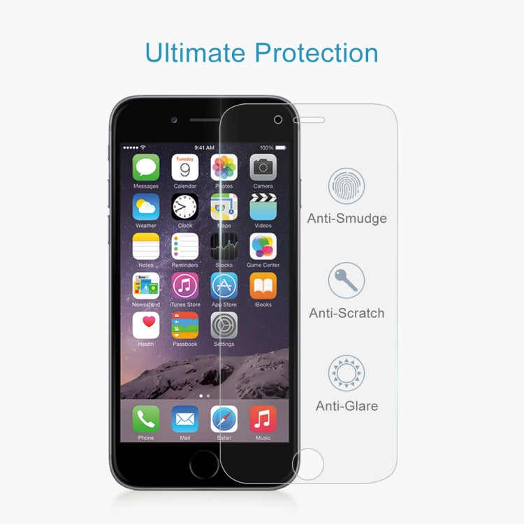 0.26mm 9H 2.5D Tempered Glass Film for iPod touch 6 / touch 7 - free shipping - PMC TechLife - Order now!