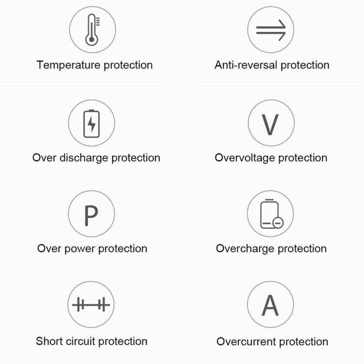 ipipoo XP-1 Dual USB Car Fast Charging Charger with Android Line (White) - free shipping - PMC TechLife - Order now!