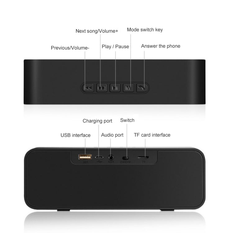 SC211 Pro Outdoor Multi-function Card Wireless Bluetooth Speaker Upgraded Version(Blue) - Desktop Speaker by PMC TechLife | Online Shopping South Africa | PMC TechLife