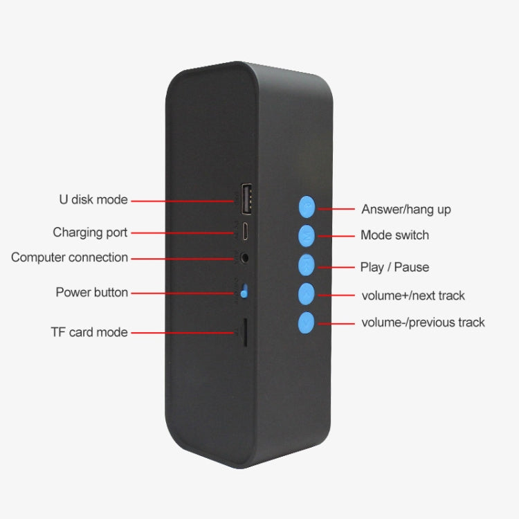 EBS-308 Outdoor Portable Mini Wireless Bluetooth Subwoofer Speaker(Black) - Waterproof Speaker by PMC TechLife | Online Shopping South Africa | PMC TechLife