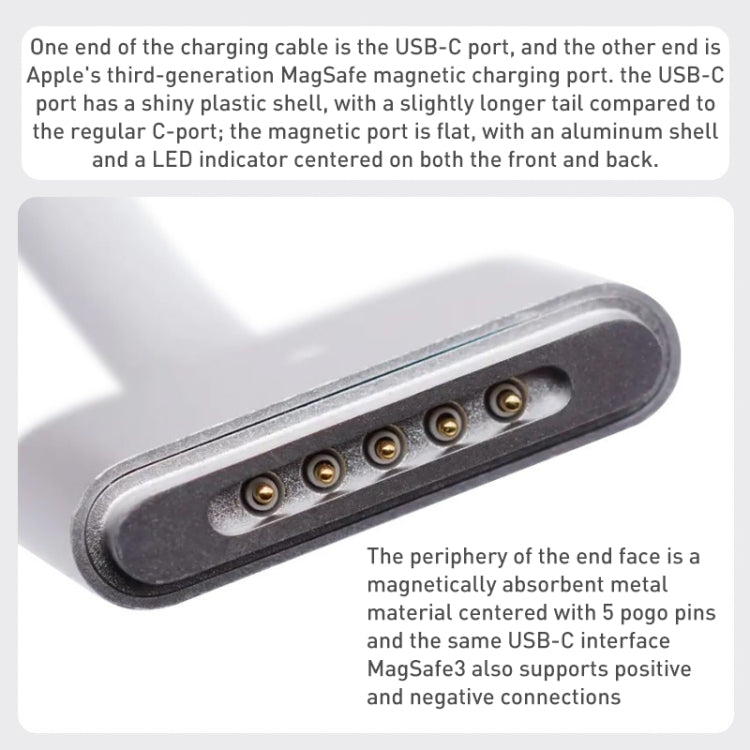 A2363 USB-C / Type-C to Magsafe 3 Fast Charging Data Cable, Length: 2m(White) - Cable & Adapter by PMC TechLife | Online Shopping South Africa | PMC TechLife