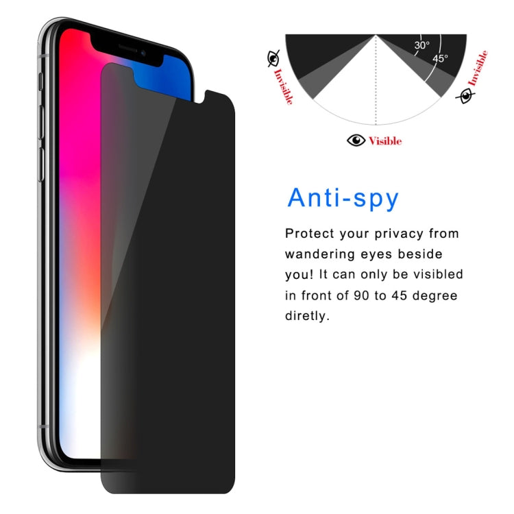For iPhone XR ENKAY Hat-Prince 0.26mm 9H 2.5D Privacy Anti-glare Tempered Glass Film - iPhone XR Tempered Glass by ENKAY | Online Shopping South Africa | PMC TechLife | Buy Now Pay Later Mobicred