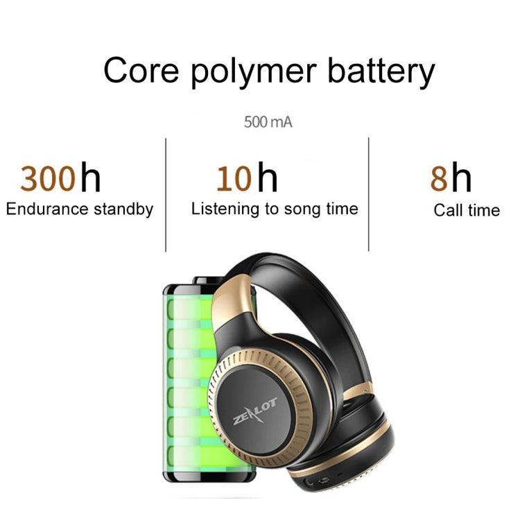 ZEALOT B20 Stereo Wired Wireless Bluetooth 4.0 Subwoofer Headset with 3.5mm Universal Audio Cable Jack & HD Microphone, For Mobile Phones & Tablets & Laptops(Black) - free shipping - PMC TechLife - Order now!
